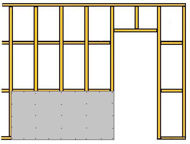 Практичное зонирование: как легко устроить перепланировку в квартире при помощи перегородок