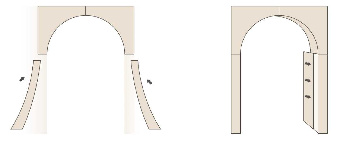 Межкомнатные арки в интерьере: фото, виды, формы, материалы, выбор дизайна (+78 фото)