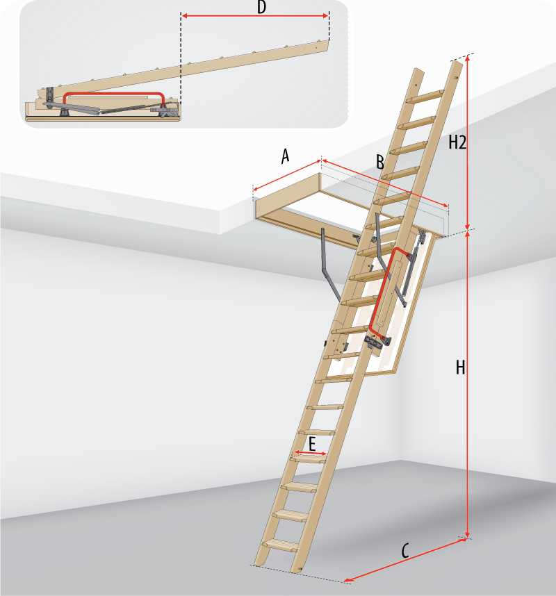 Лестница с люком на чердак: выбор конструкции