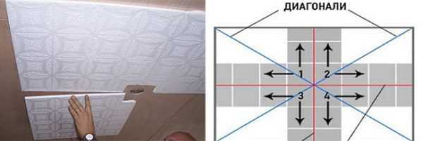 Как клеить потолочную плитку: разные способы и варианты поклейки, фото