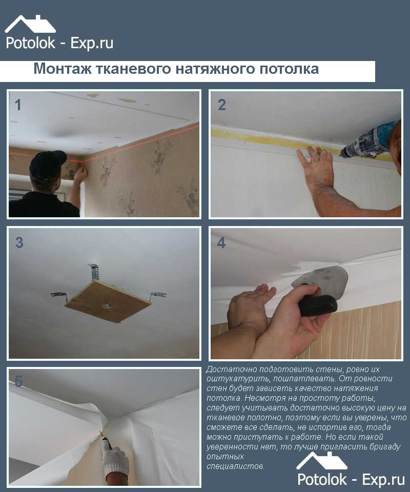 Натяжной потолок своими руками: пошаговая инструкция по монтажу