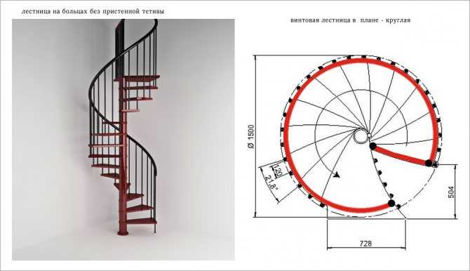 3d расчет винтовой лестницы - онлайн калькулятор | perpendicular.pro