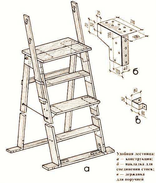 Стул-стремянку своими руками: чертежи с размерами простой модели из дерева. как сделать деревянную лестницу-трансформер?