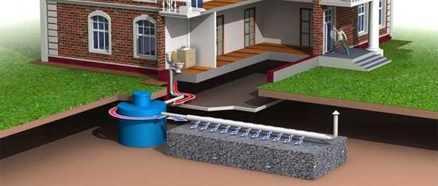 Схема проекта канализации в частном доме - совет профессионала