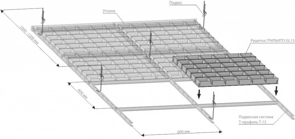 Виды подвесных потолков: какие бывают типы конструкций и материалов