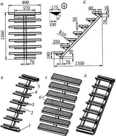 Виды металлических лестниц для частных жилых домов способы изготовления элементов конструкции своими руками схемы и чертежи