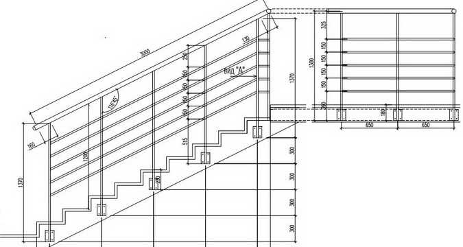 Надежность и соответствие правилам установки лестницы – залог безопасности