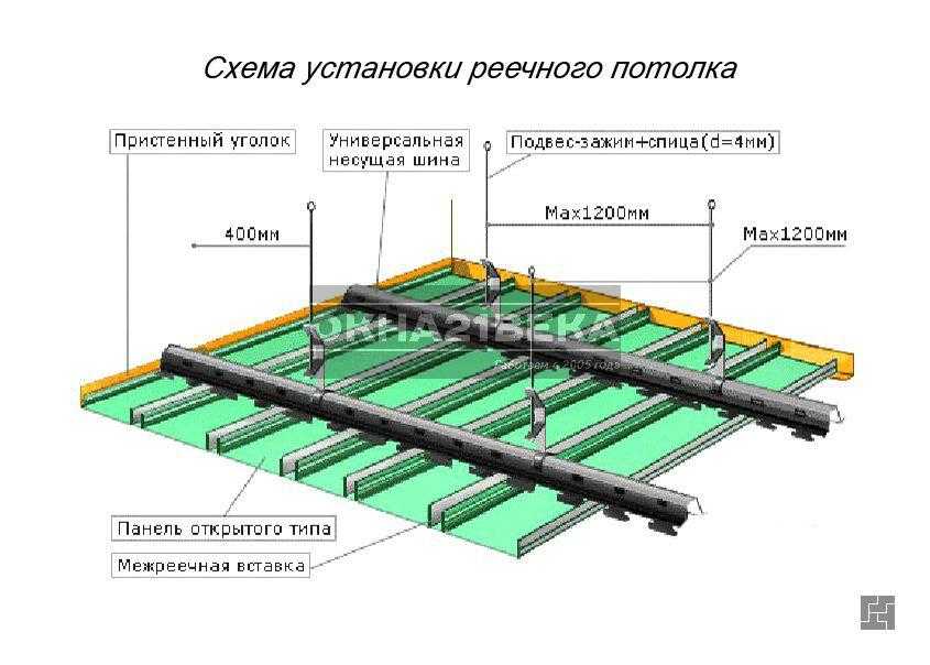 Реечный потолок в ванной - виды, монтаж и основные разновидности конструкций (95 фото)