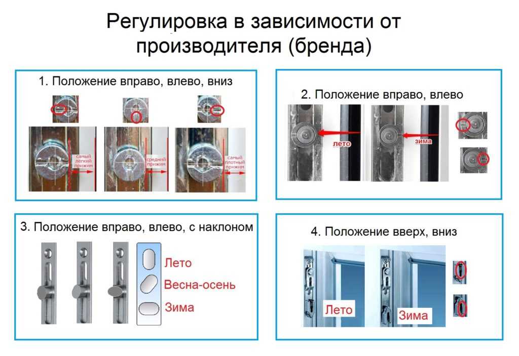 Регулировка окон - инструкция самостоятельной настройки пластикового стеклопакета к зимнему режиму, фото и видео