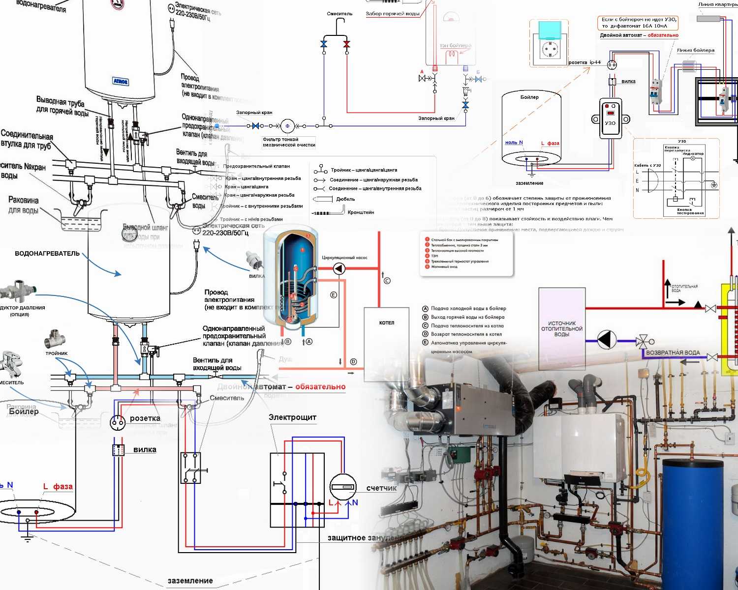 Подключение накопительного водонагревателя в квартире, схема водопровода, порядок включения, отключения и слива воды