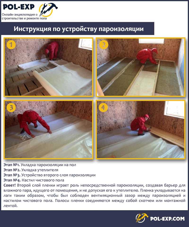 Пароизоляция для потолка в деревянном перекрытии: виды, какую выбрать и как укладывать на холодном чердаке