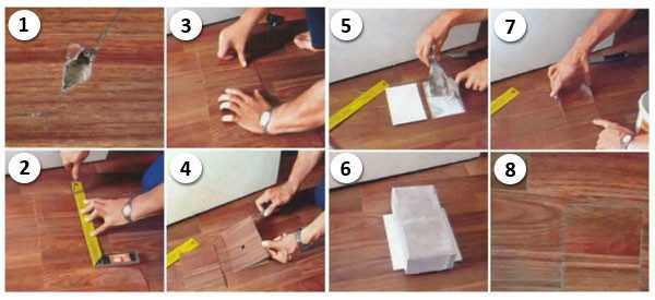 Инструкция, как своими руками заделать дырку в линолеуме в домашних условиях