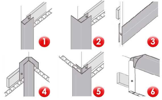 Потолок из пвх (пластиковых) панелей: пошаговая интрукция