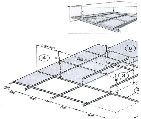 Дизайн натяжных потолков: примеры оформления комнат, 75 фото
