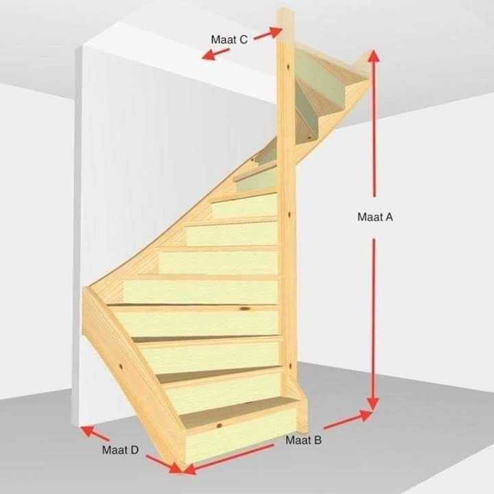Лестницы на мансарды: фото в частном доме, своими руками чертежи, компактную как сделать, дизайн и видео