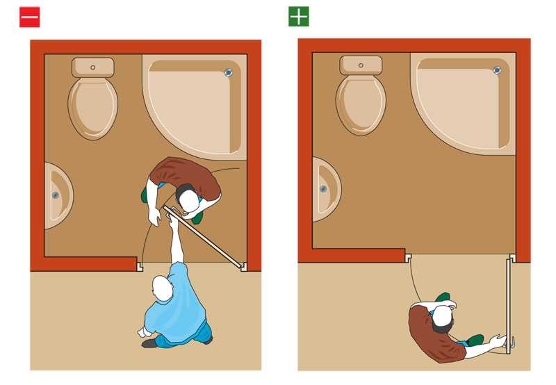 Межкомнатные двери в ванную и туалет: 8 советов по выбору | строительный блог вити петрова