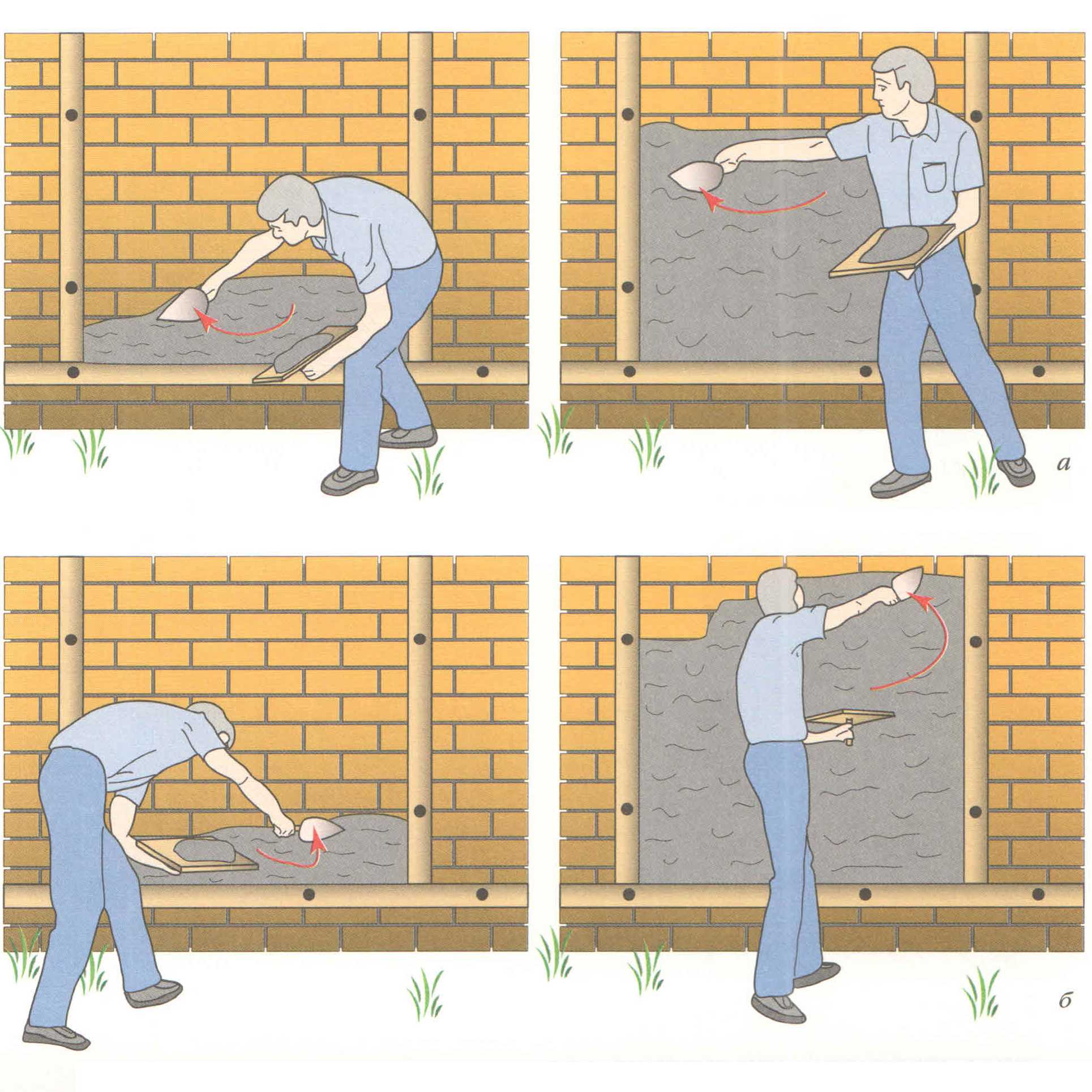 Основные способы выравнивания стен своими руками