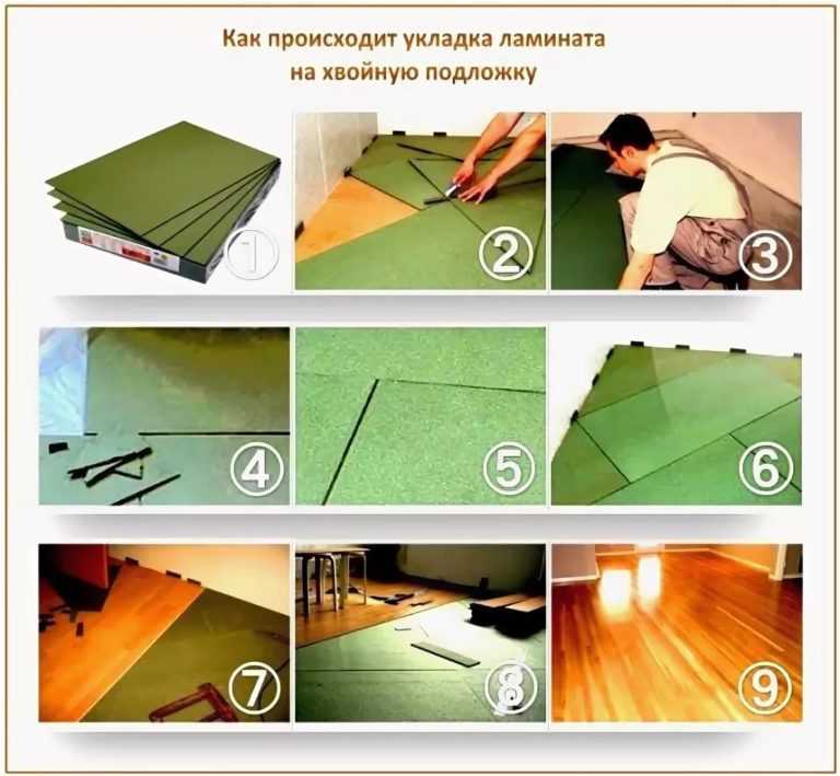 Хвойная подложка под ламинат: плюсы и минусы материала