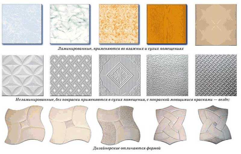Виды потолочных плит из пенополистирола