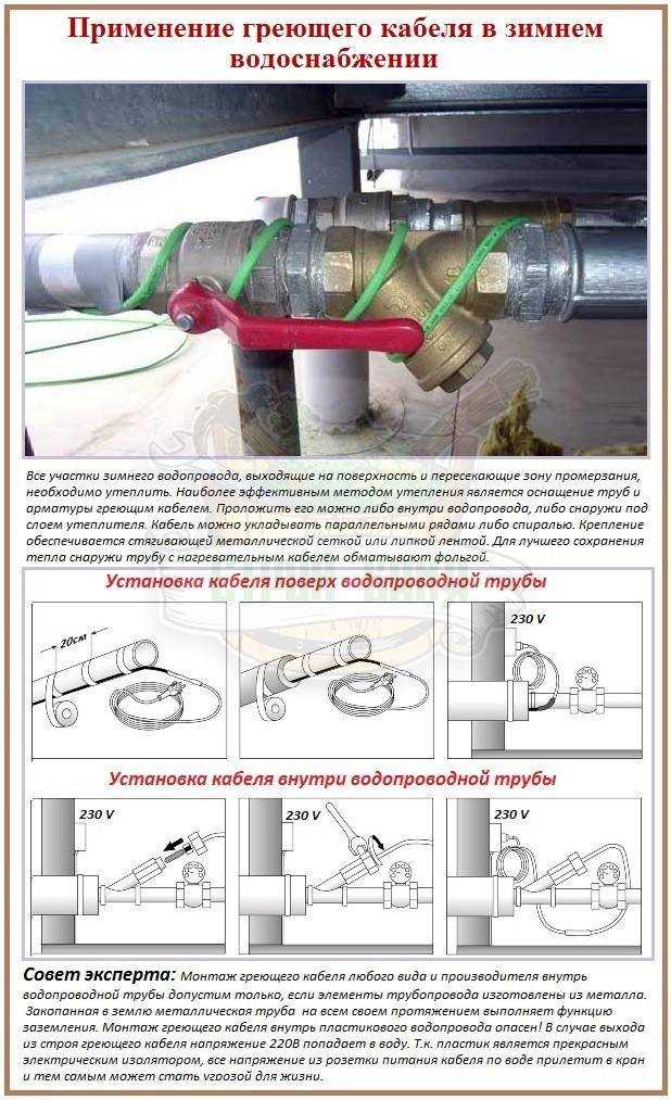 Как подключить греющий кабель для водопровода к сети своими руками
