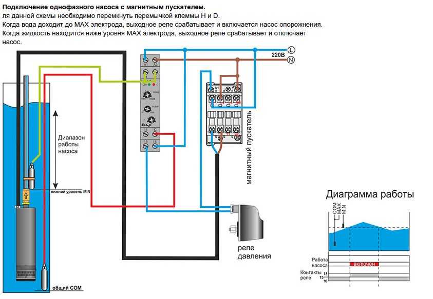 Схема подключения скважинного насоса к автоматике: схема