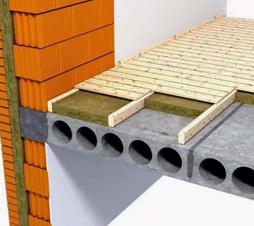Утепление бетонного пола в частном доме пеноплексом, видео