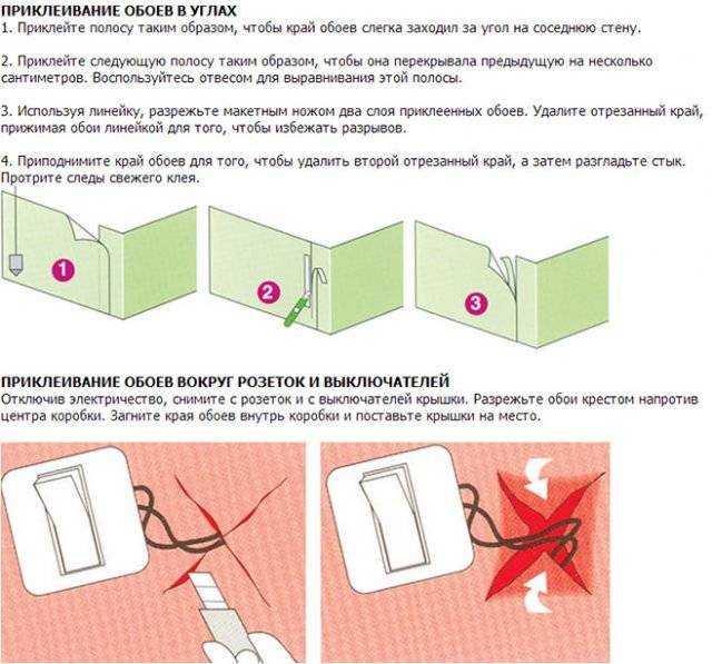 Как клеить флизелиновые обои на стены правильно: советы и рекомендации