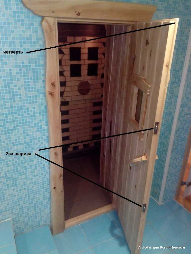 Дверь в баню своими руками (62 фото): как сделать, утеплить и установить дверь в парилку, установка пошагово
