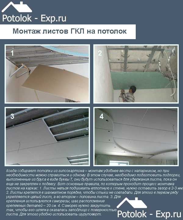 Металлический потолок: подвесной кассетный и реечный, цена за м2 монтажа