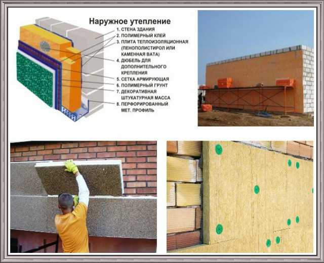 Схема утепления стен пенополистиролом снаружи и оптимальная толщина утеплителя для кирпичного дома под сайдинг