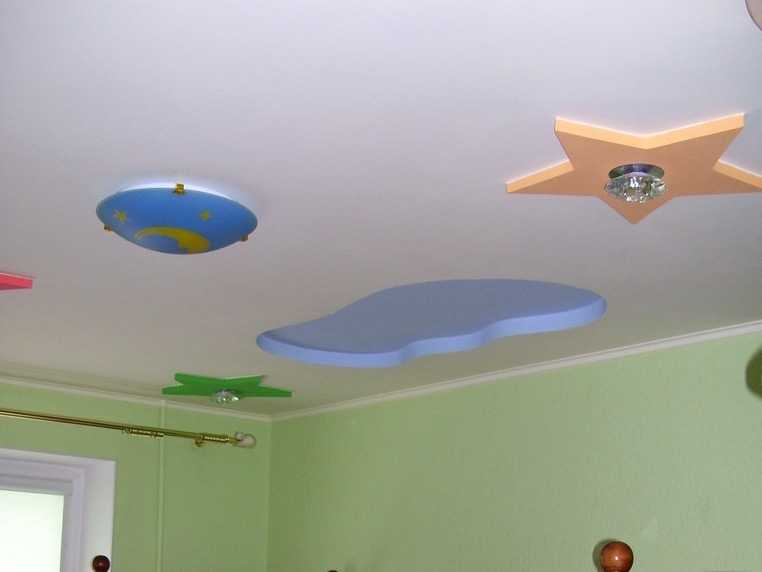 Потолок из гипсокартона в детской комнате: изучаем вместе