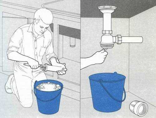 Запах из канализации в квартире: как устранить неприятный душок своими руками