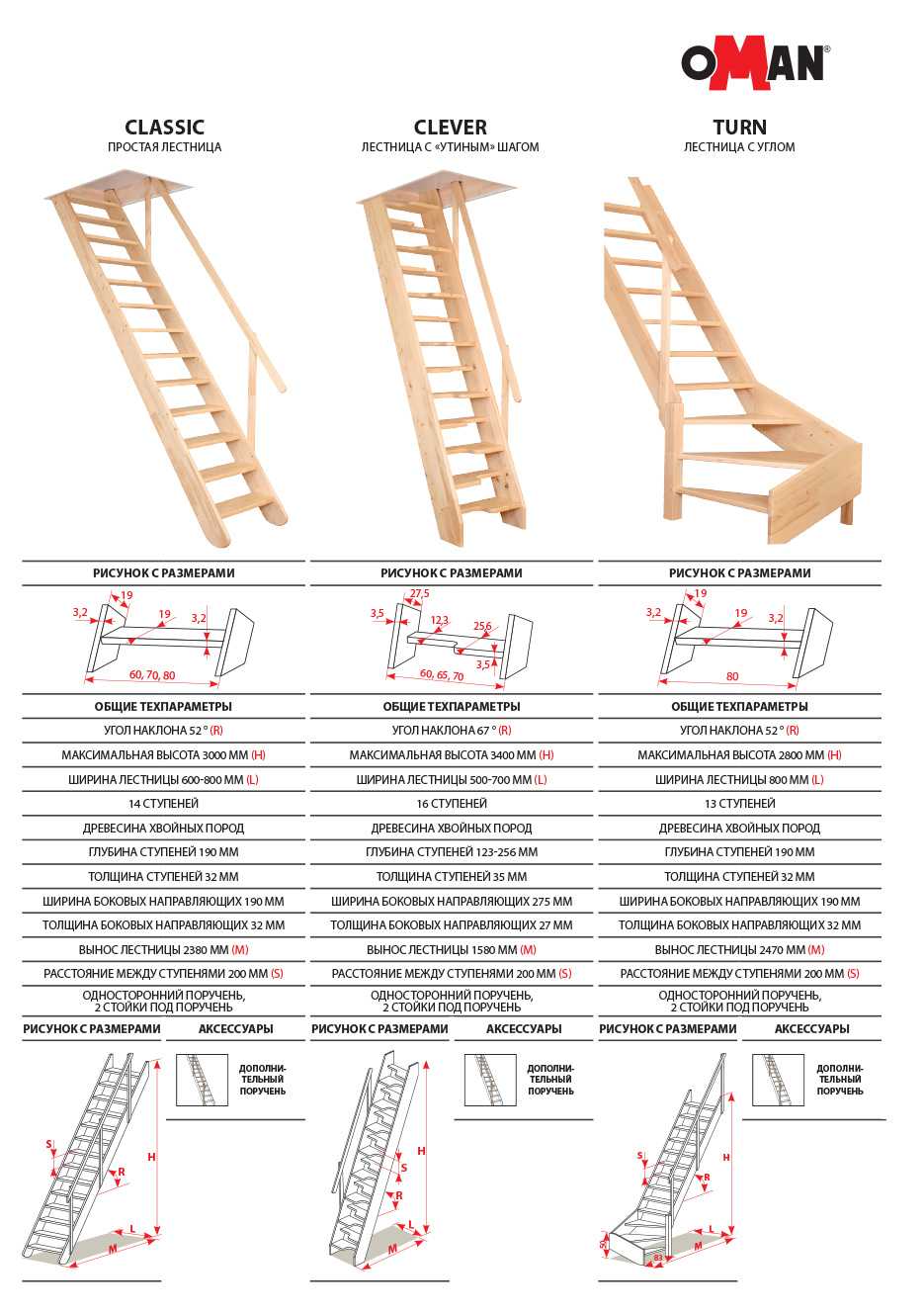 Конструкция лестницы гусиный шаг
