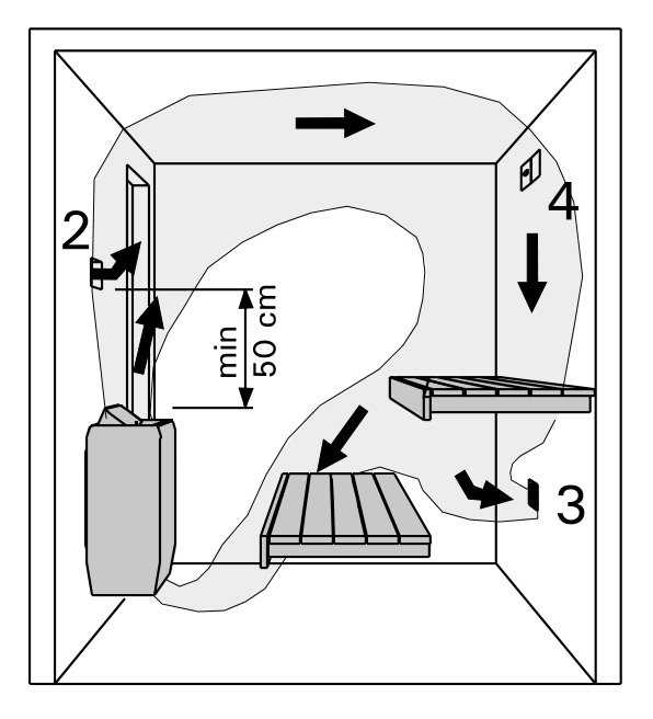 Вентиляция в бане своими руками- устройство системы, схемы и правила