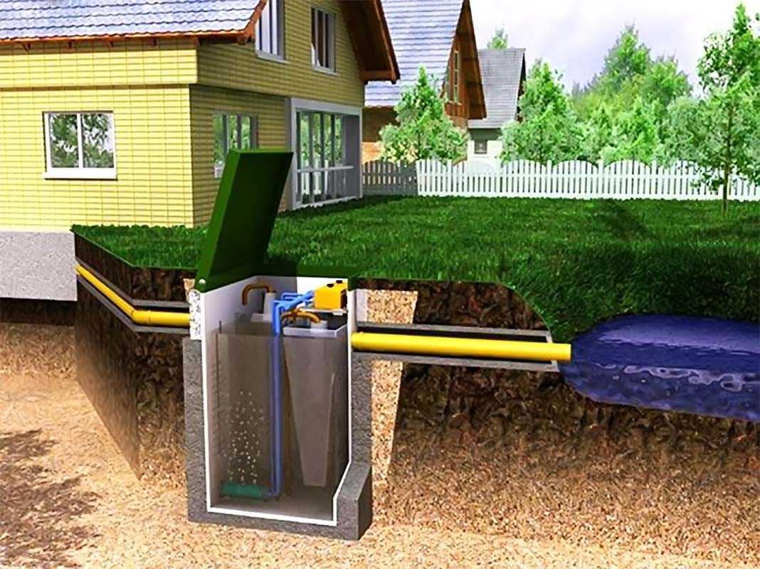 Канализация загородного дома своими руками - устройство канализации в загородном доме