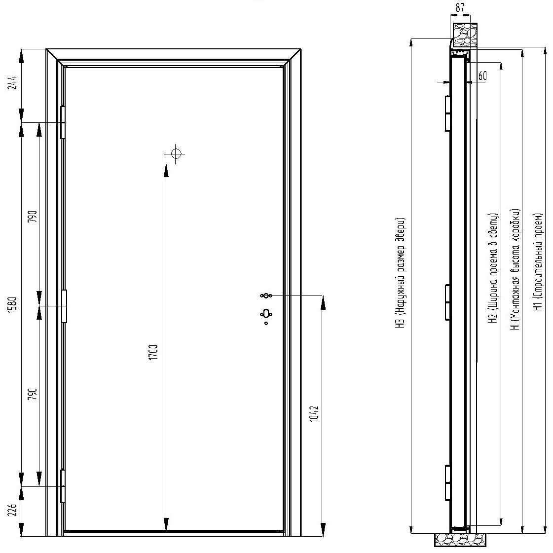 Входные двери: стандартные размеры с коробкой