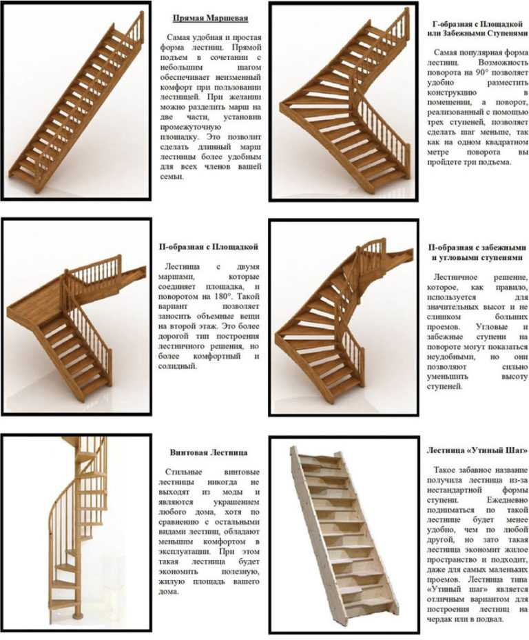 Как сделать винтовую лестницу из дерева на второй этаж своими руками Схемы деревянных конструкций размеры чертежи Пошаговая инструкция