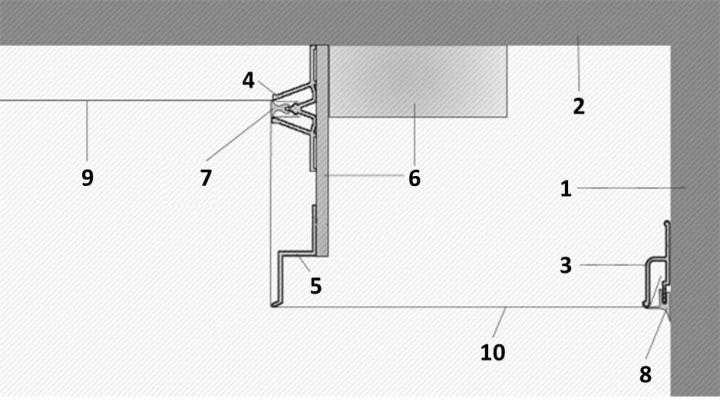 Назначение ниши для штор в натяжном потолке и технология изготовления
