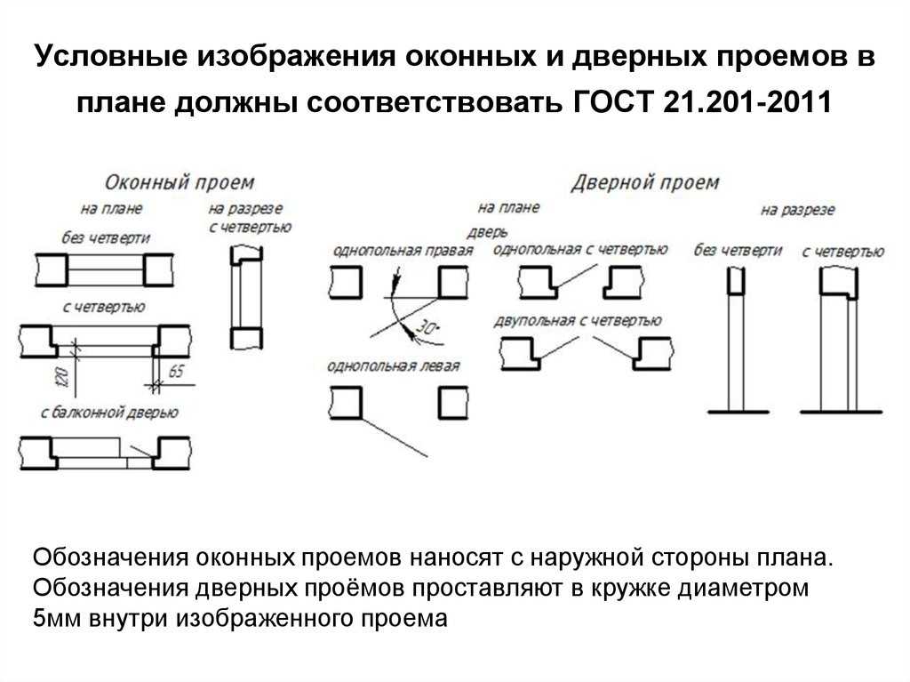 Двери на плане. Маркировка дверей на чертежах по ГОСТУ. Обозначение дверного проема на чертежах по ГОСТУ. Маркировка дверных проемов на чертежах ГОСТ. Обозначение дверного проема на чертеже.