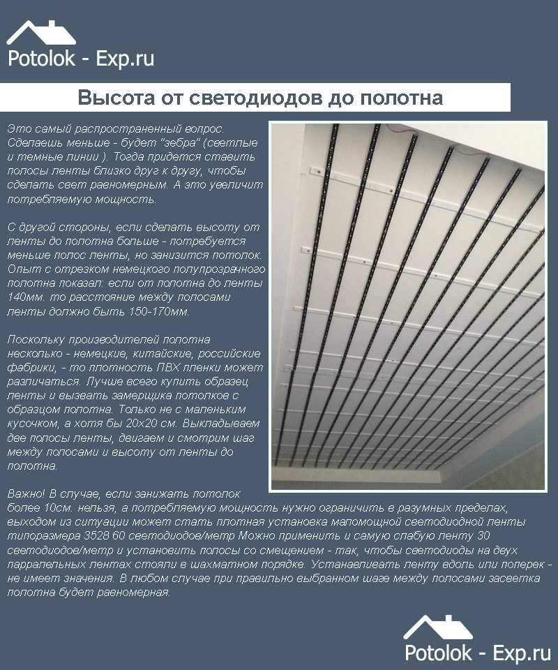 Парящий натяжной потолок: 60+ фото, идеи с подсветкой по периметру, линиями
