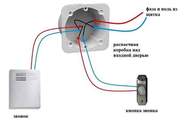 Схема подключения звонка и кнопки в квартире 220в