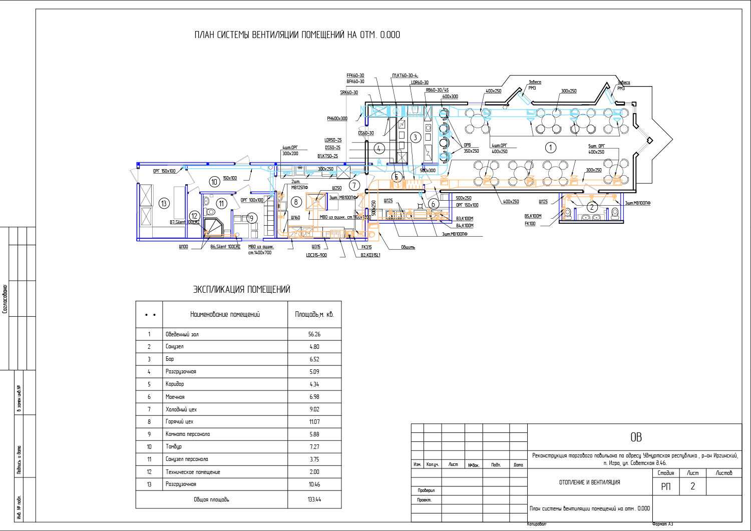 Проектирование и расчёт системы вентиляции и кондиционирования