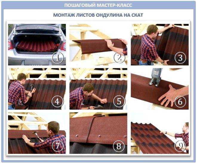 Как правильно выполнить покрытие крыши ондулином – проектирование, инструмент, схема монтажа