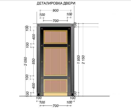 Измерение и соблюдение размеров дверного проема для входных дверей