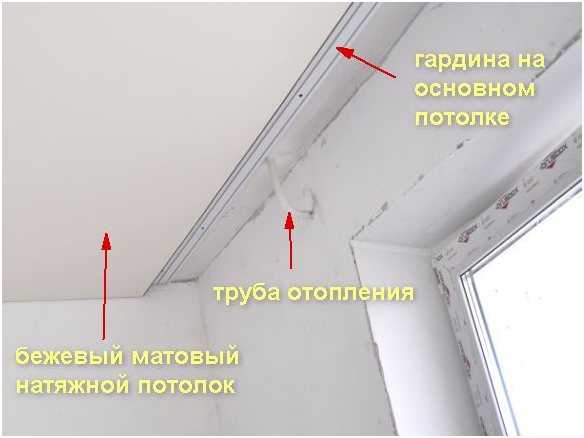 Ниша для штор (скрытый карниз) в натяжном потолке: варианты конструкций и методы крепления