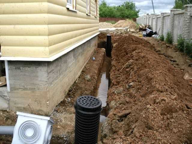Отвод воды от фундамента дома: грунтовые и сточные