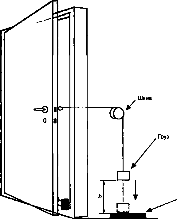 Гост р 53307-2009. конструкции строительные. противопожарные двери и ворота. метод испытаний на огнестойкость