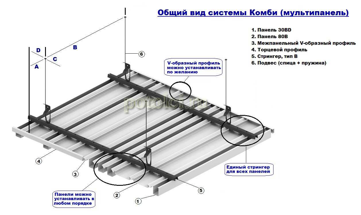 Реечные потолки - цена алюминиевых подвесных потолков за м2 от ооо «фирма бард»