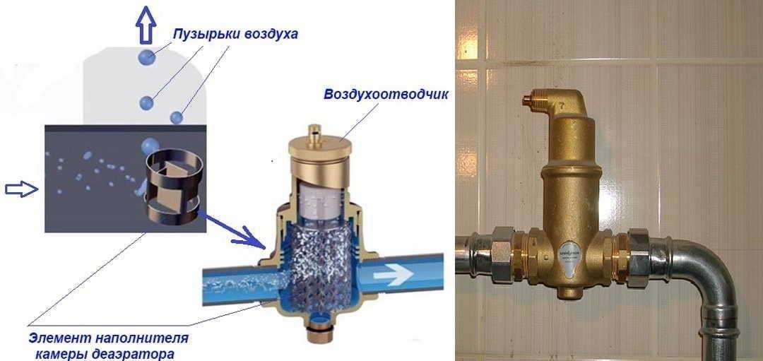 Как спустить воздух с системы отопления частного дома, клапан для сброса воздуха