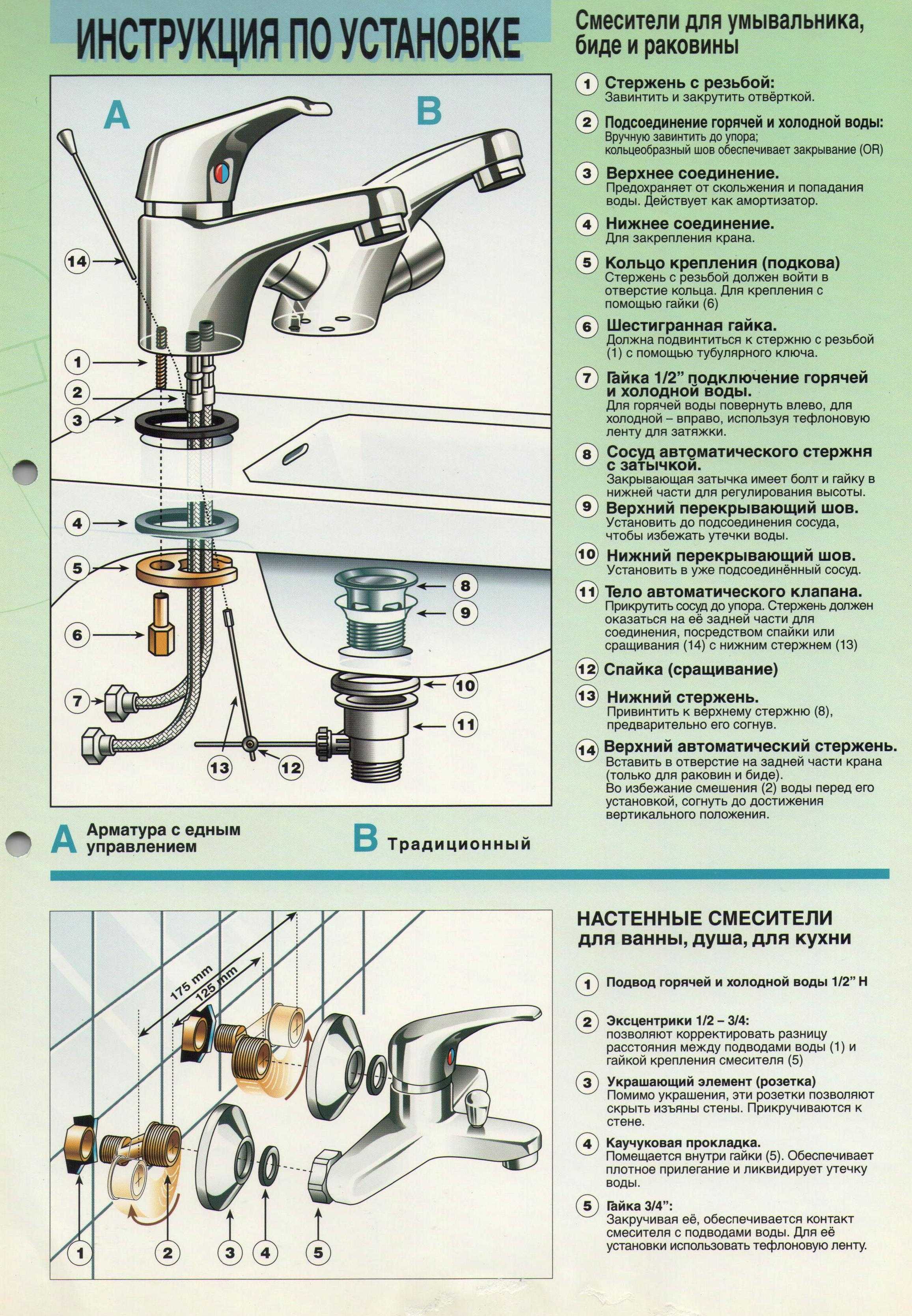 Смеситель для ванны инструкция